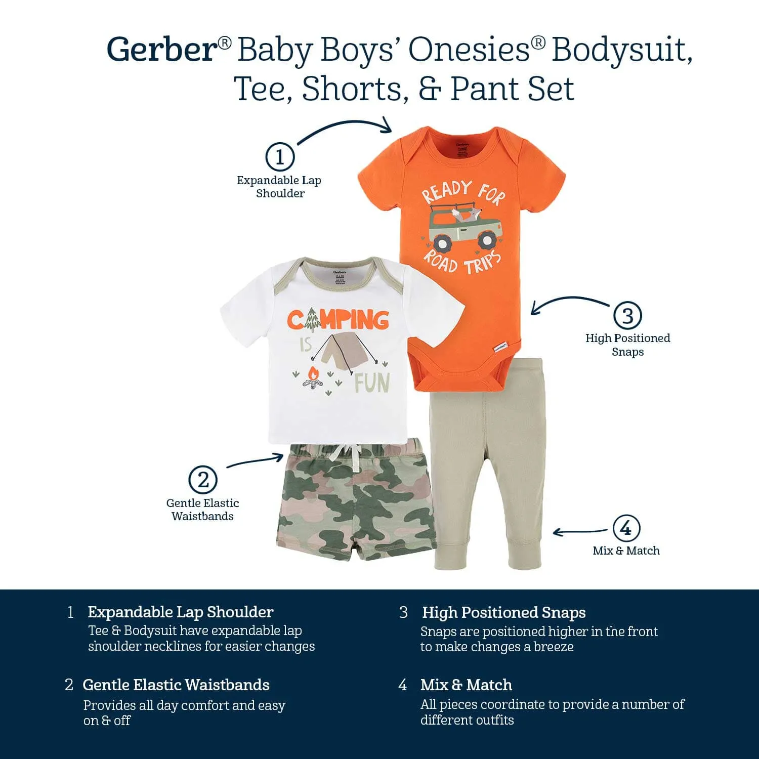 4-Piece Baby Boys Camping Fun Onesies Bodysuit, Tee, Shorts & Pant Set