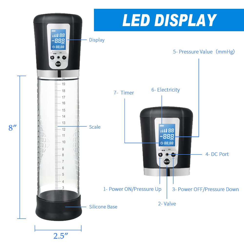 Electric Penis Enlarge Vacuum Pump with 4 Suction Intensities, Rechargeable Automatic High-Vacuum Penis Enlargement Extend Pump, Air Pressure Device Black