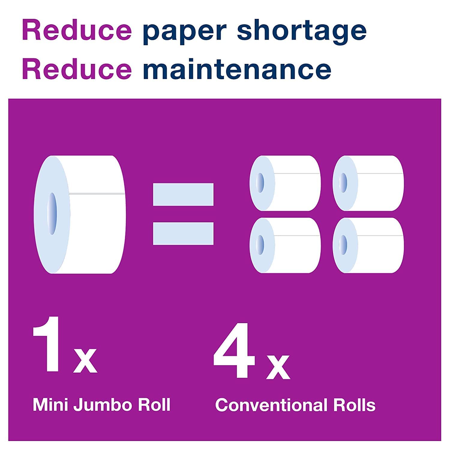 Tork Jumbo Toilet Paper Roll White T22, Universal, 2-ply, 12 x 1000', TJ0922A