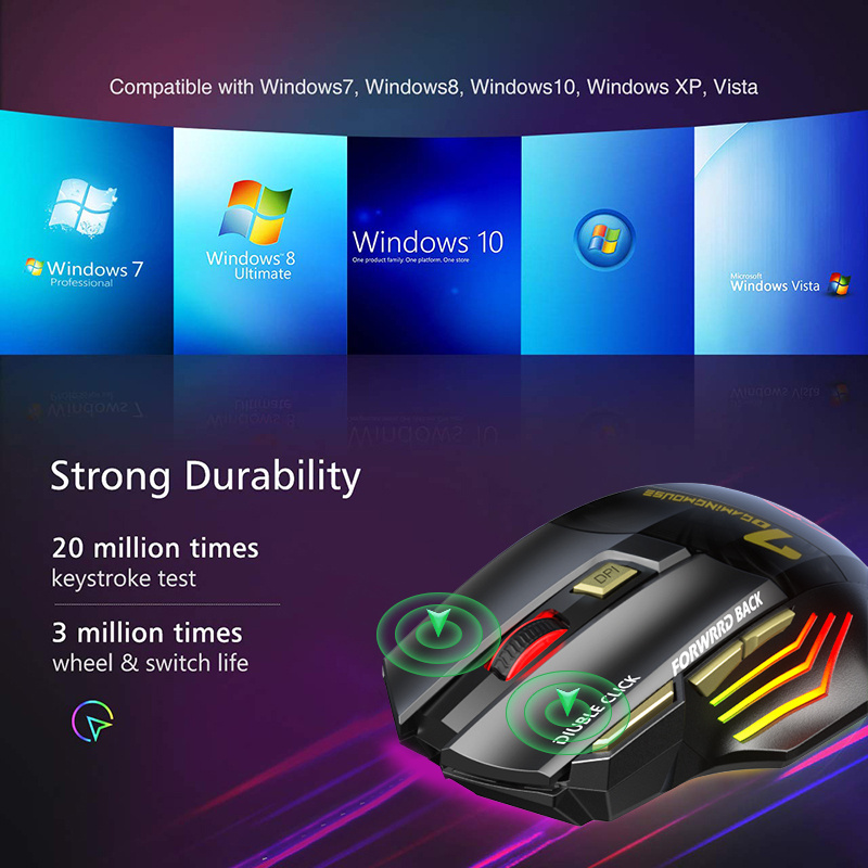Rechargeable Wireless BT Gamer Gaming Mouse - Ergonomic, Silent, RGB Backlight, Perfect for Laptop & PC