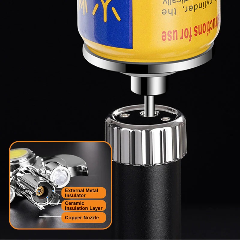 💥💥Creative High-Temperature Torch Lighter with Lighting