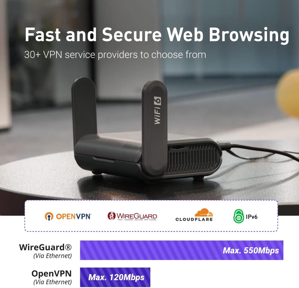 GL.iNet Pocket-Sized Wi-Fi 6 Gigabit Travel Router
