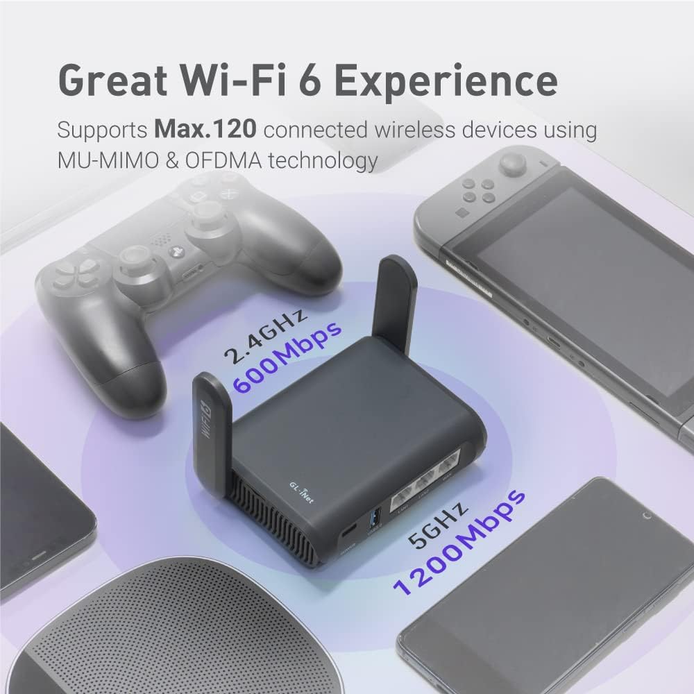 GL.iNet Pocket-Sized Wi-Fi 6 Gigabit Travel Router