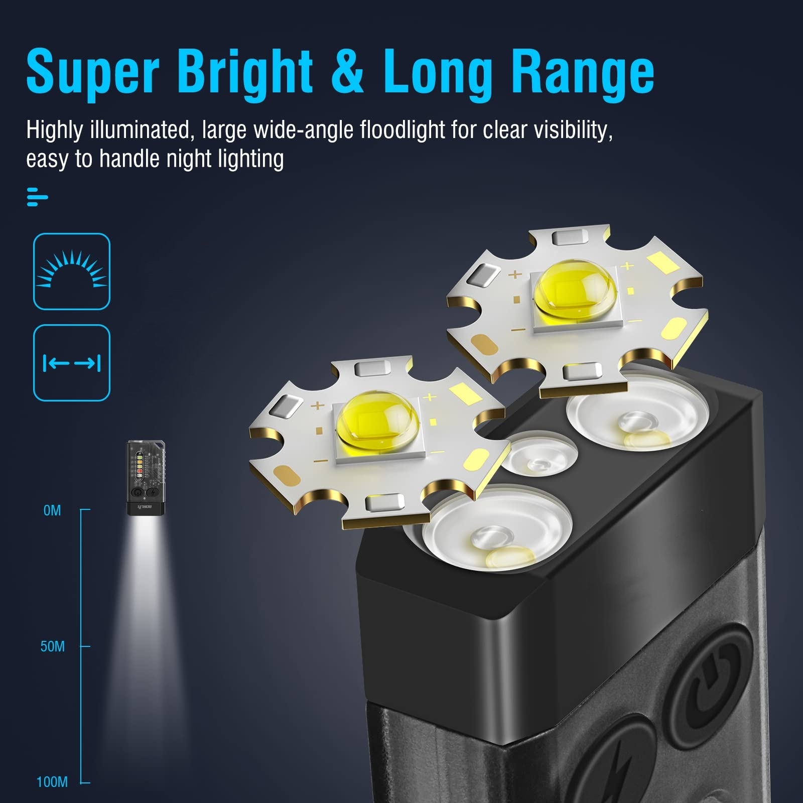 Super Bright Small EDC Flashlight-New Mini Pocket Keychain Flashlights