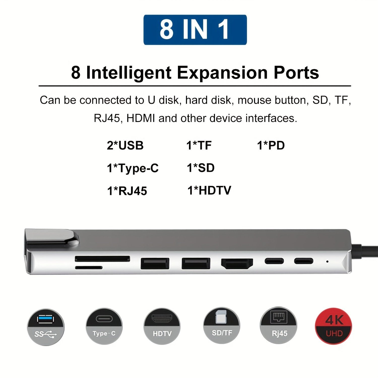 8 In 1 USB C HUB, USB C Adapter With 4K HDTV, 100W PD, USB C Port, USB 3.0,USB 2.0,RJ45 Ethernet, SD/TF Card Reader, Docking Station Compatible For MacBook Pro/Air USB C Laptops And Other Type C Devices