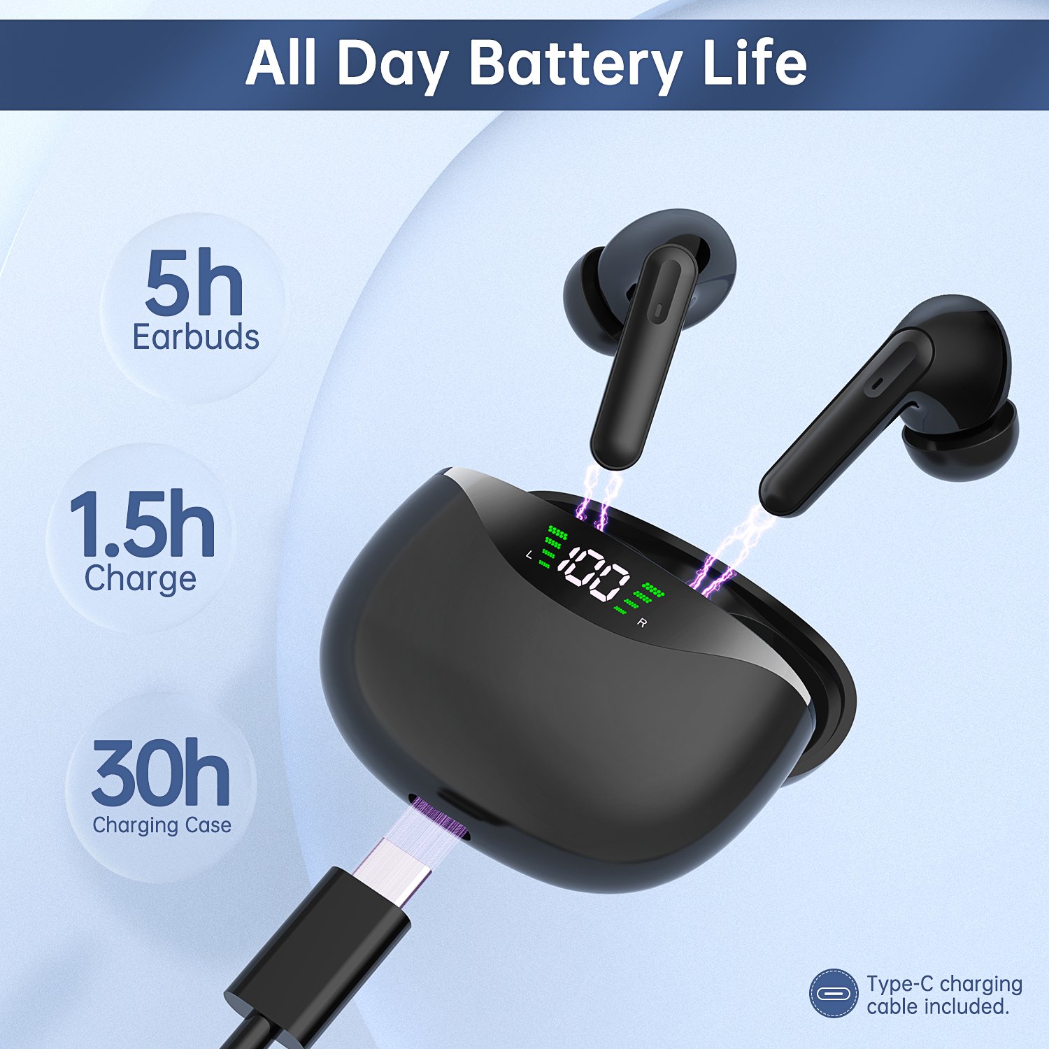 Wireless Earbuds, Bluetooth 5.1 Headphone 30Hrs Playtime with USB-C Fast Charging Case, IPX7 Waterproof Earphones, TWS in Ear Stereo Headset Built