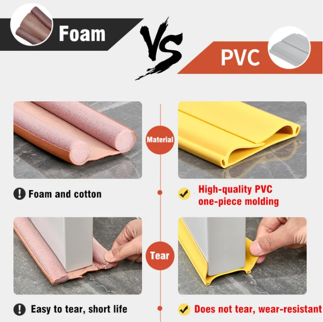 （🔥40% OFF Last Day Sale）Door Bottom Seal Strip Stopper-BUY 4 GET 15% OFF & FREE SHIPPING