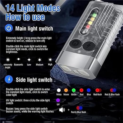 👍Last Day Promotion 50% OFF 💥 EDC Multi-Function Keychain Flashlight
