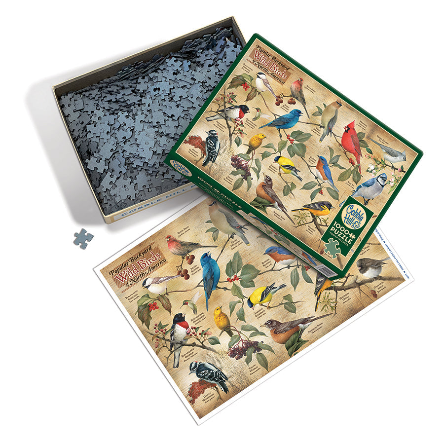 Popular Backyard Wild Birds of North America | 1000 Piece
