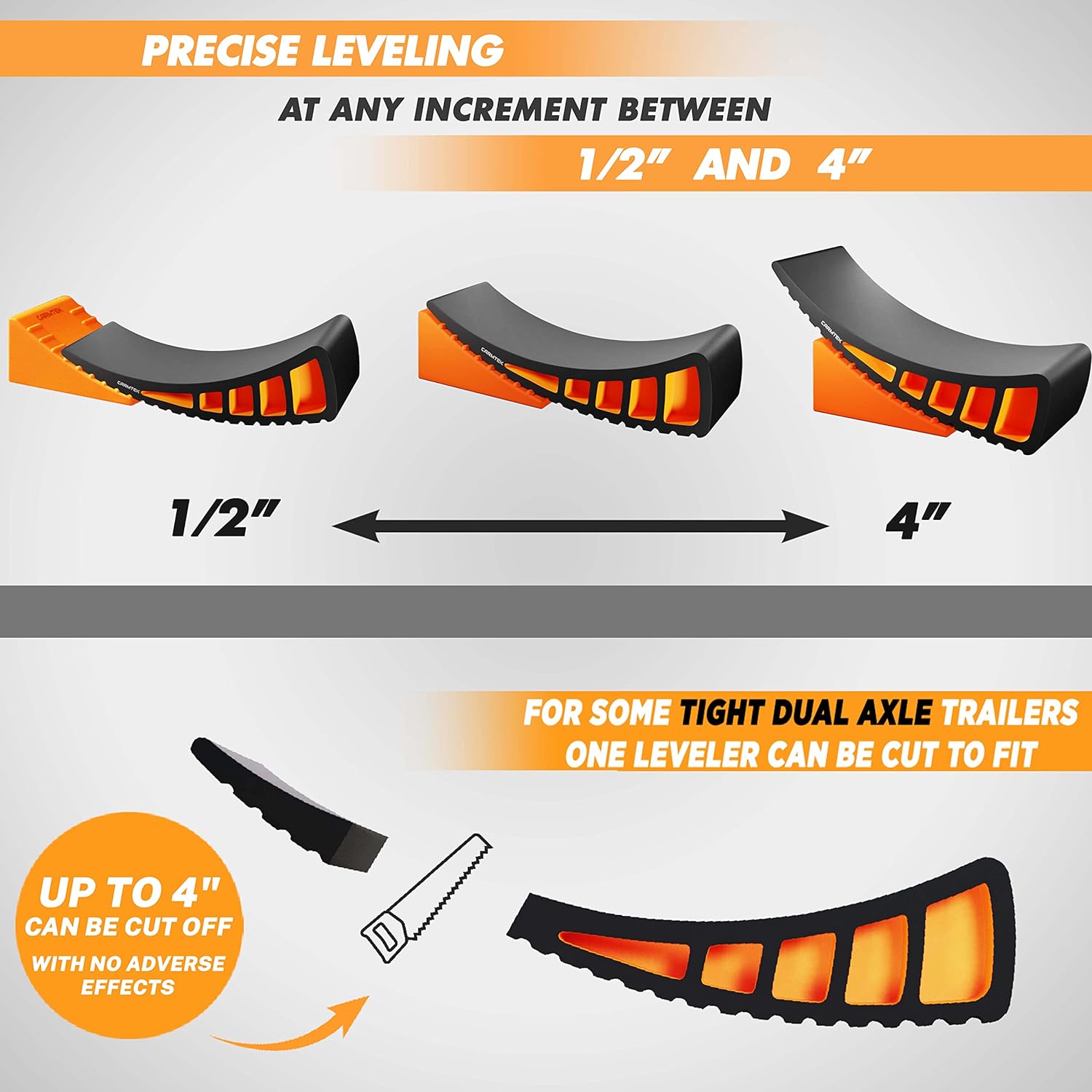 CARMTEK Camper Leveler Premium Kit Curved RV Levelers with Camper Wheel Chocks