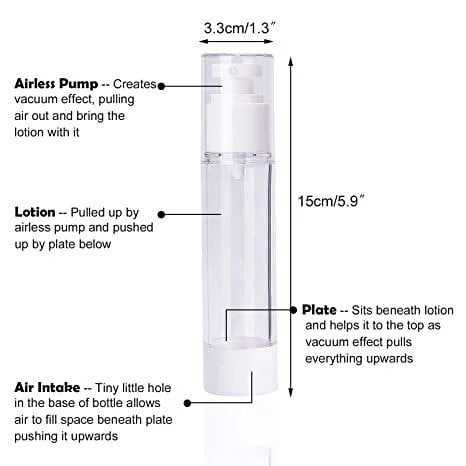 (💥SUMMER SALE-48% OFF)Vacuum Cosmetic Travel Container