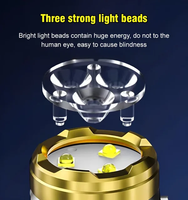 🔥German Three-eyed Monster Mini Flash Super Power Flashlight🌟（Special sale last day）