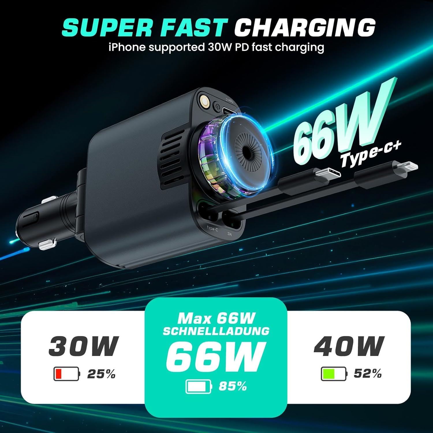 2025 AIRFRESHENER STAR LIGHT CAR CHARGER