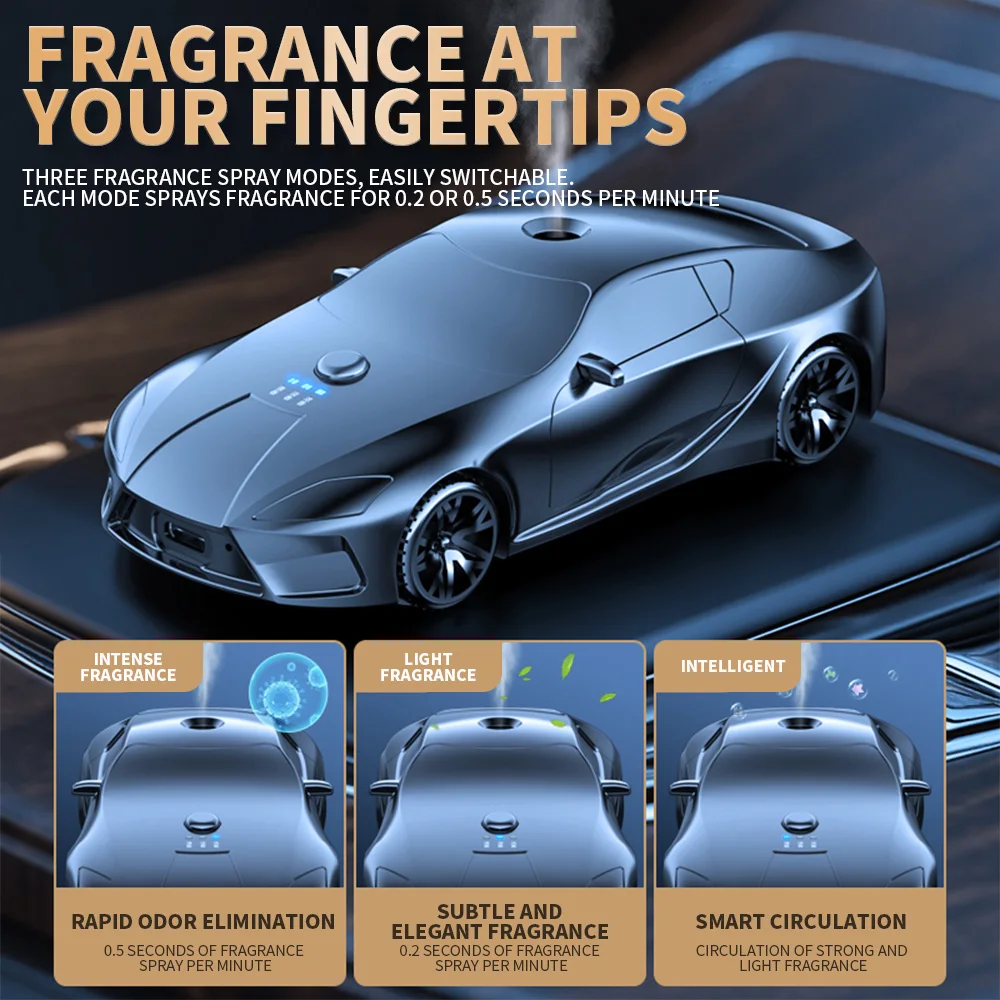Car Model Aromatherapy