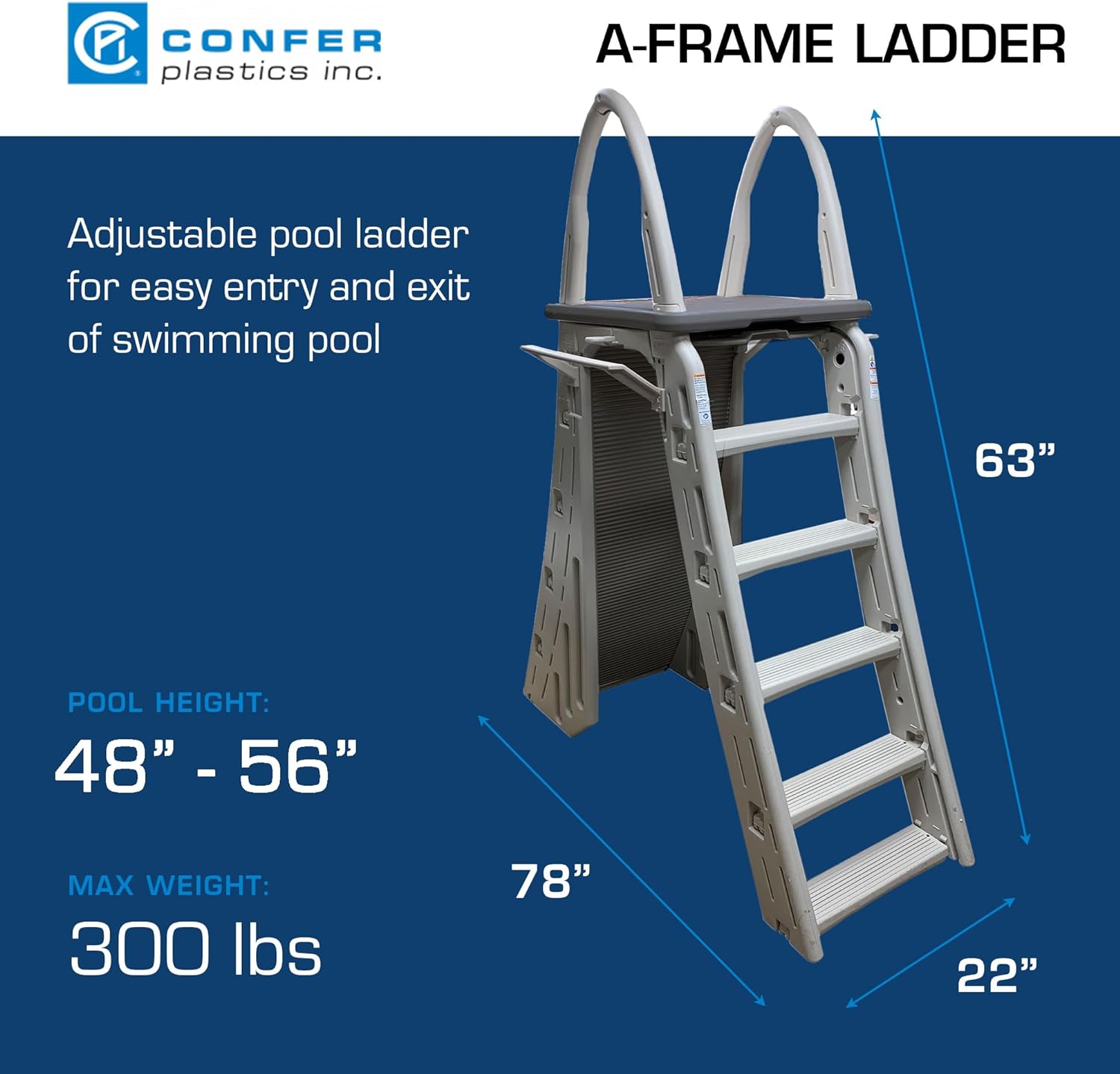 Leisure Accents Confer Plastics 7200 Roll Guard 48