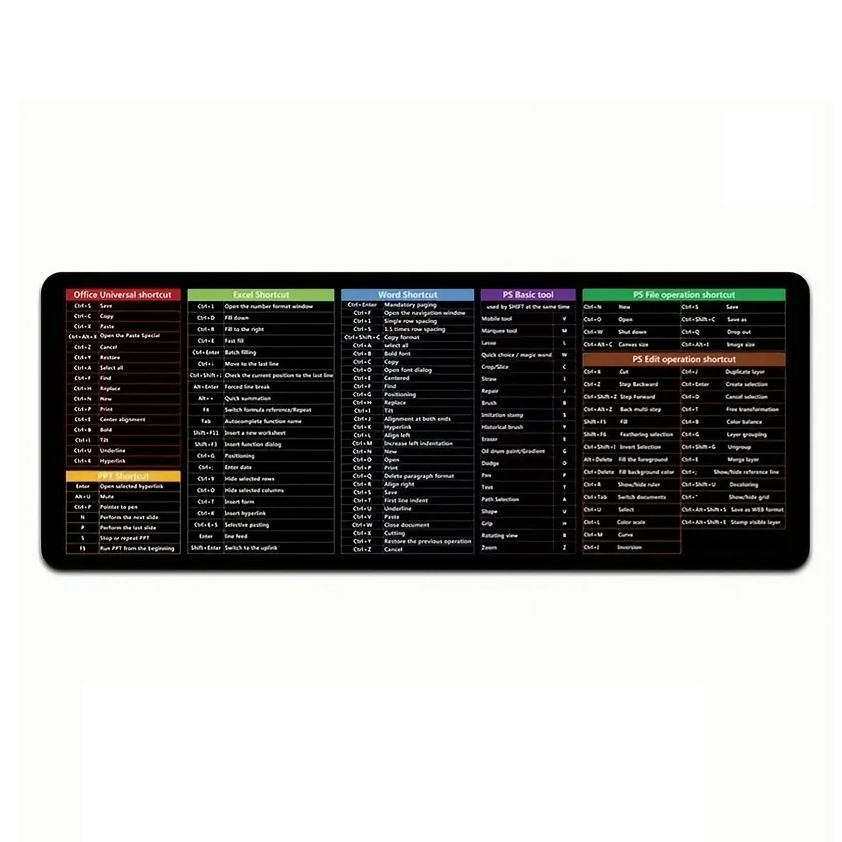 🔥Last Day 50% OFF🔥ProPad - Shortcuts