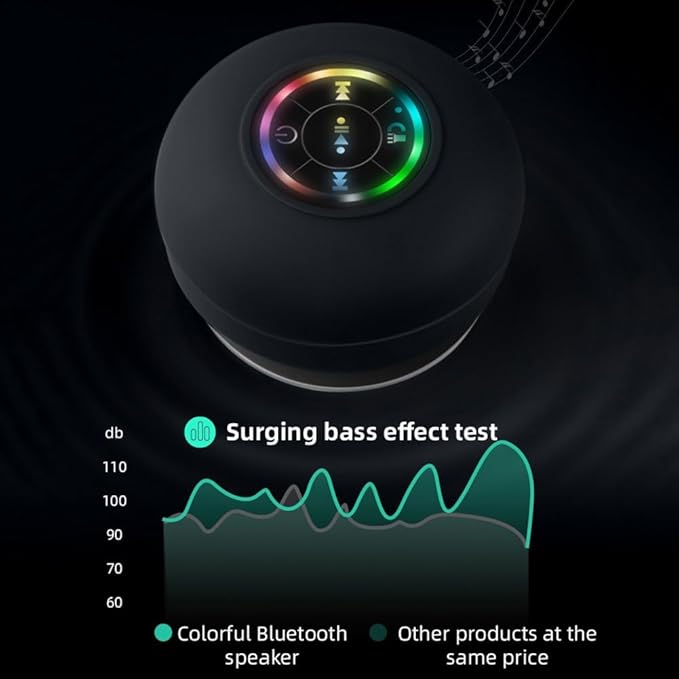 🛀🛀Mini Bluetooth Shower Speaker