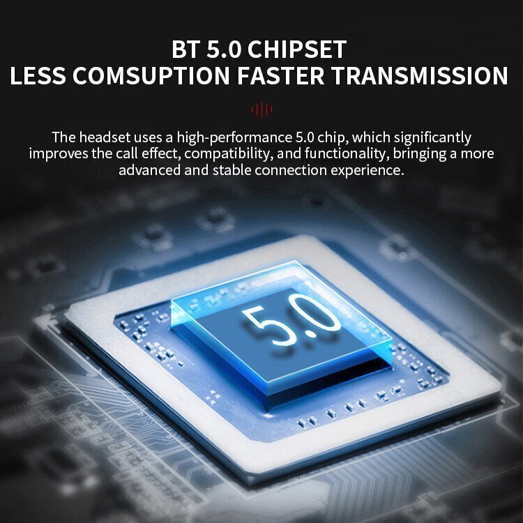 🎧Bluetooth Wireless Headset