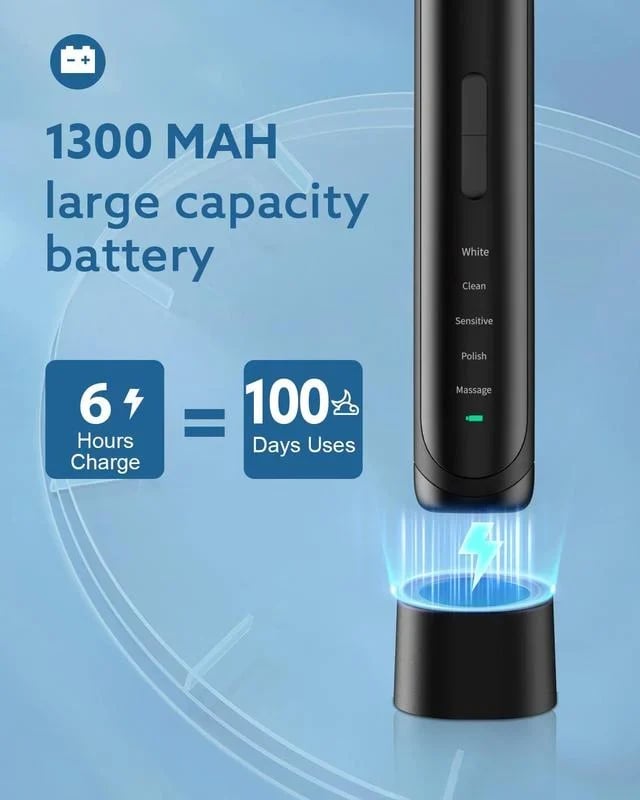 🔥Last Day Promotion 49% OFF 🔥Adult Sonic Electric Toothbrush