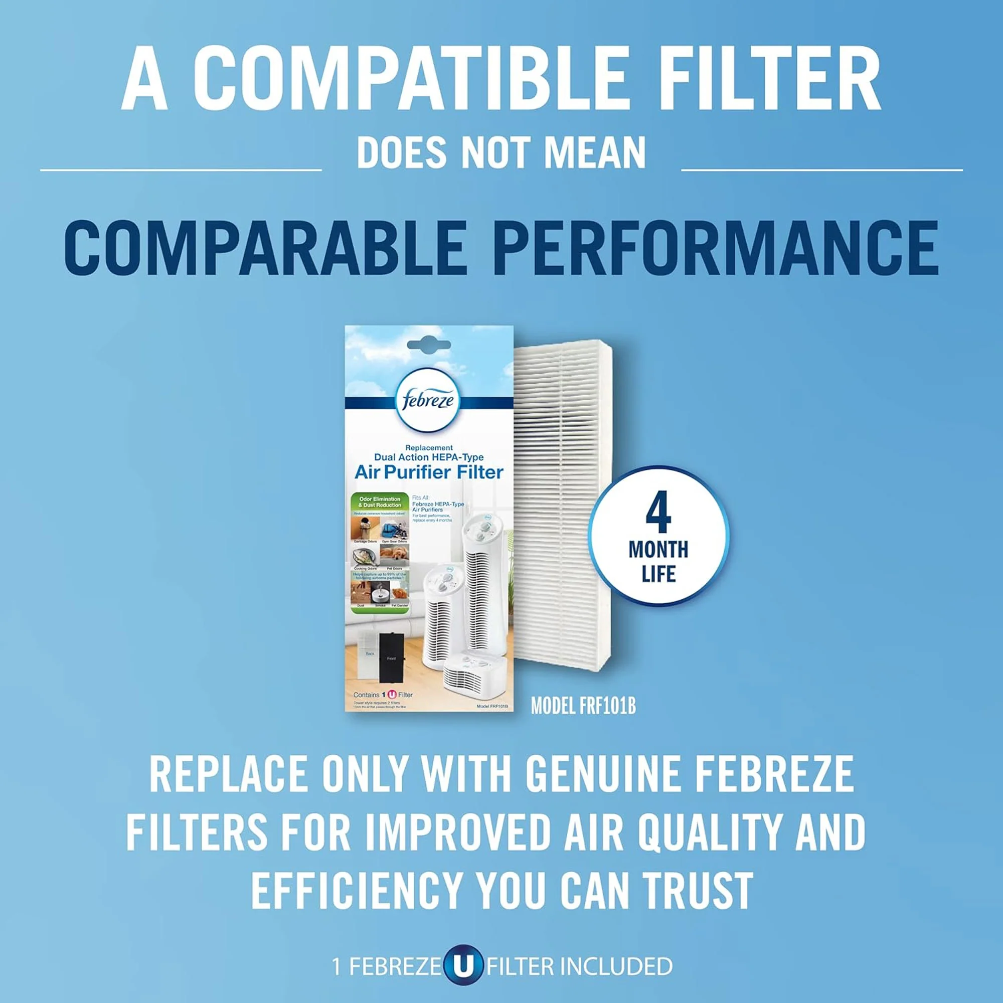 Febreze HEPA-Type, Small Room Mini Tower Air Purifier, White
