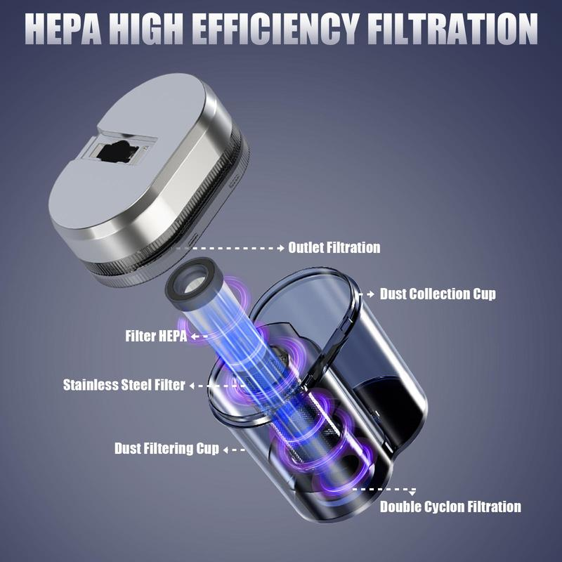 Mattress Vacuum Cleaner | 16000Pa UV Mite Remover with Hot Air & LED Display