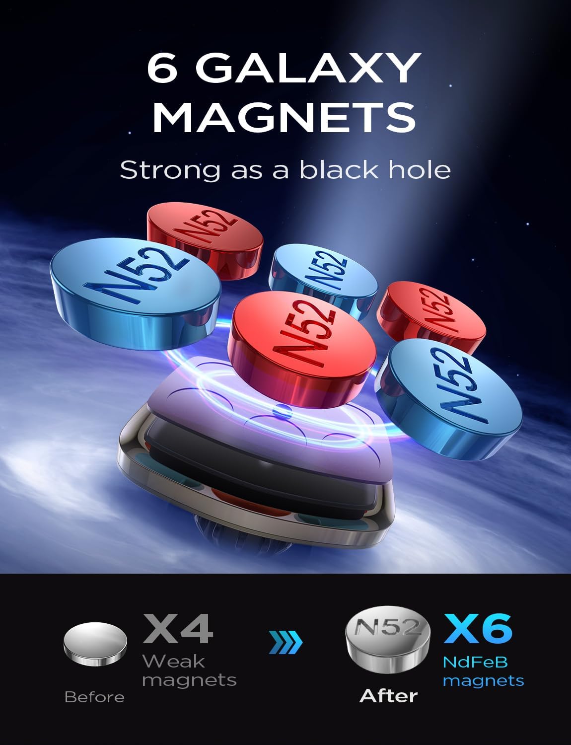 LISEN 2 Pack Magnetic Phone Holder for Your Car Mount 6 Military Magnets Car Phone Holder Mount Vent Cell Phone Holdeer Mount Vent Cell Phone Holder (20X Powerful: Gold)