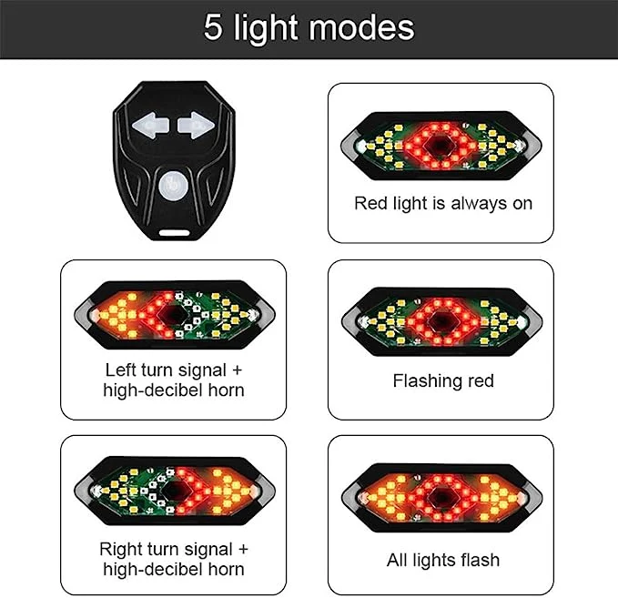 🔥LAST DAY 49% OFF-Bike Tail Light with Turn Signals and Brake Light