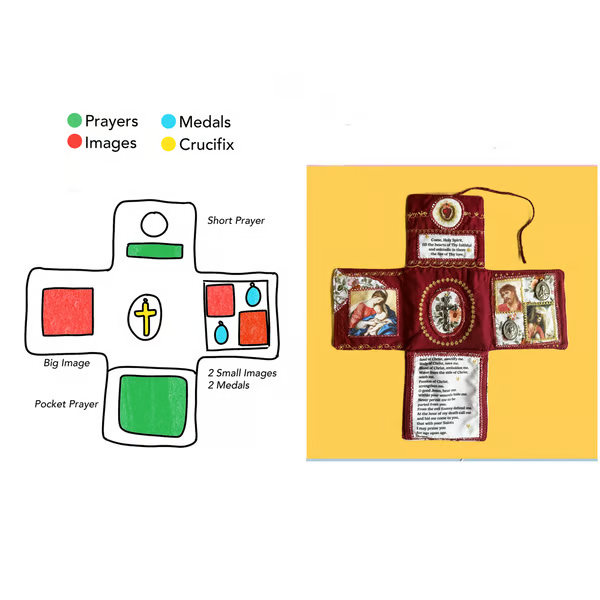 💖 Handcrafted Pocket Devotional – Faith Edition 📖🙏