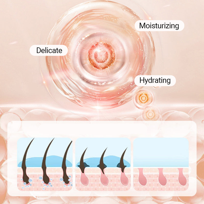 Cleansing & Softening Hair Removal Cream Set