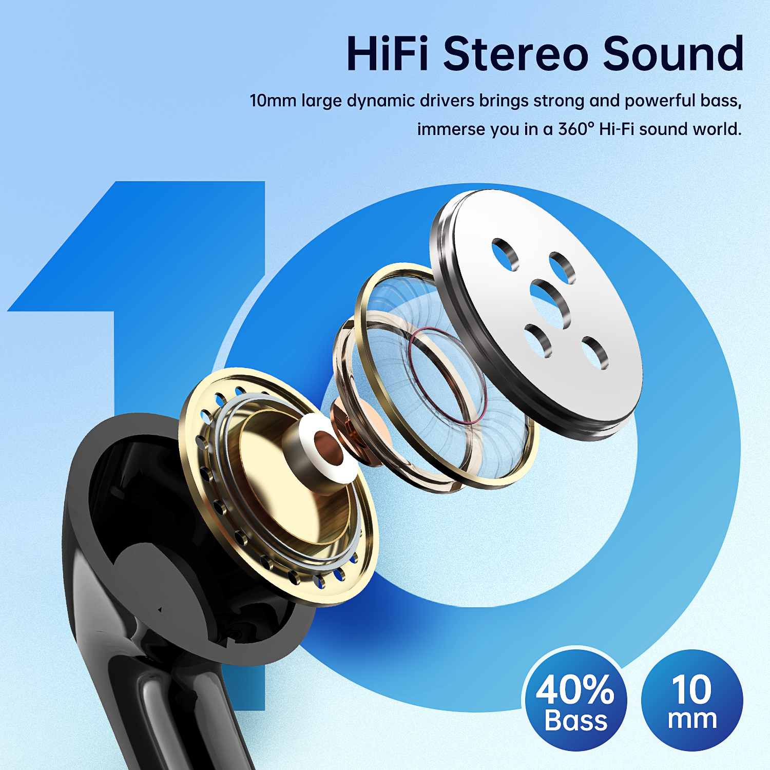 Wireless Earbuds, Bluetooth 5.1 Headphone 30Hrs Playtime with USB-C Fast Charging Case, IPX7 Waterproof Earphones, TWS in Ear Stereo Headset Built