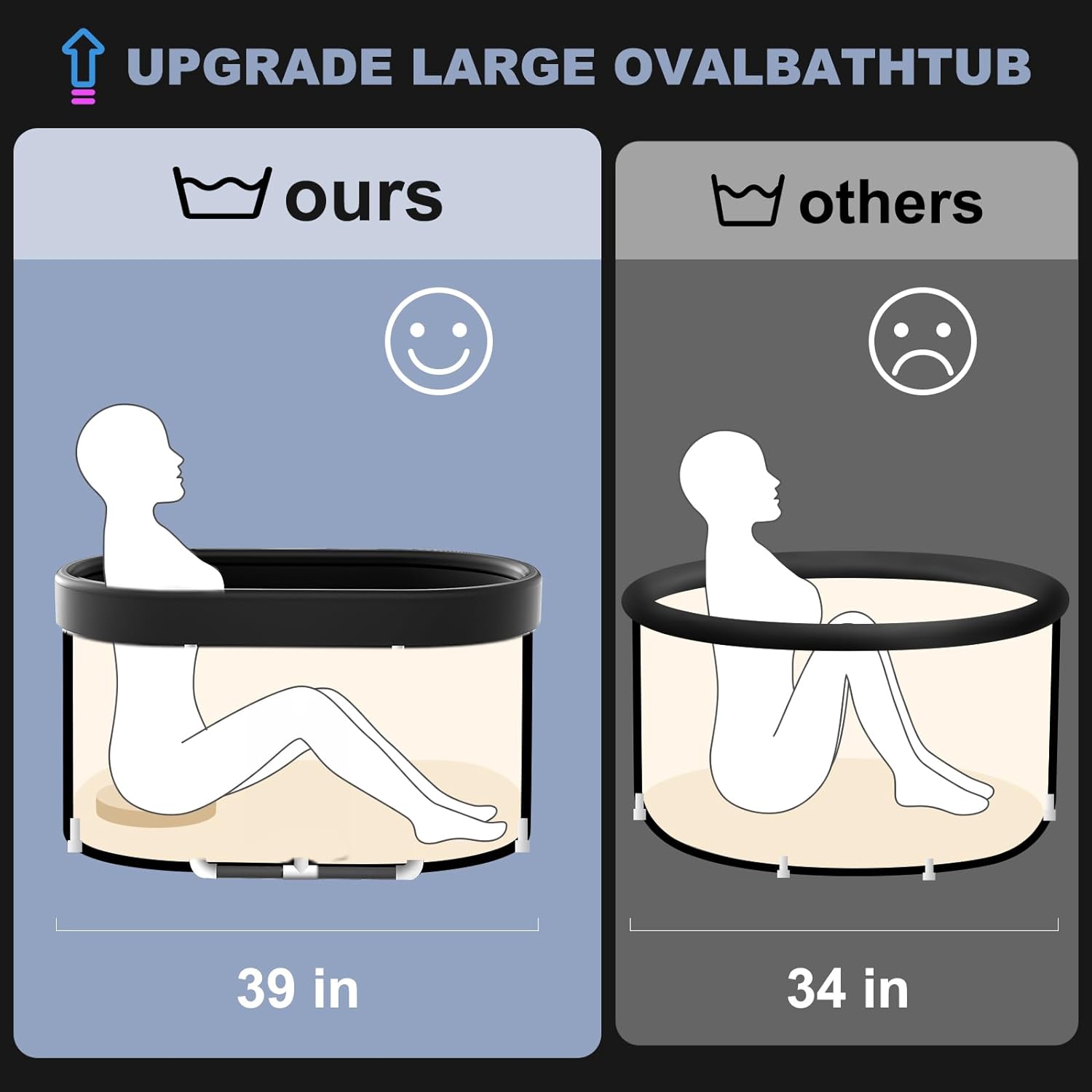 CalmMax Oval Ice Bath Tub XL Portable Cold Plunge Tub