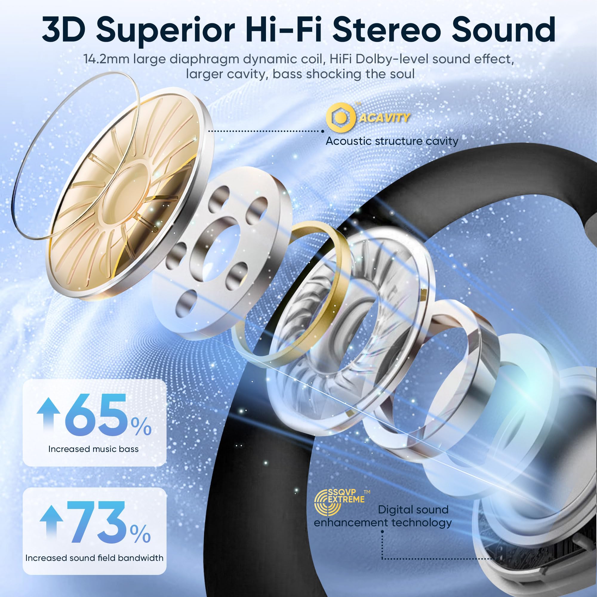 HOT SALE🔥Wireless Earbuds Bluetooth Headphones Stereo Noise Reduction BT 5.4 Earphones - BUY 2 FREE SHIPPING
