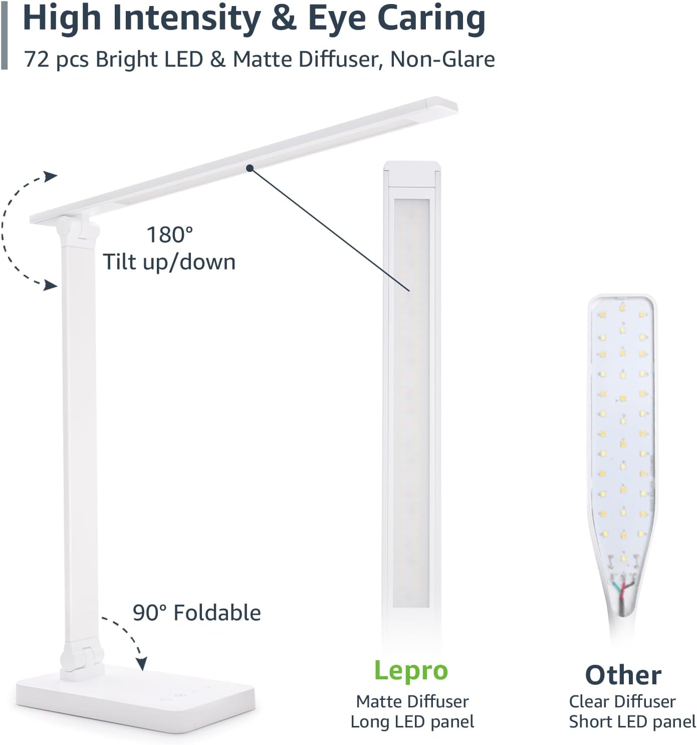 Lepro LED Desk Lamp for Home Office, 9.5W 750LM Metal Touch Control Desk Light, 5 Color Modes 5 Brightness Level, Eye Caring Task Lamp For Reading, Sewing, Crafts, School Supplies, Puzzle Light, Black