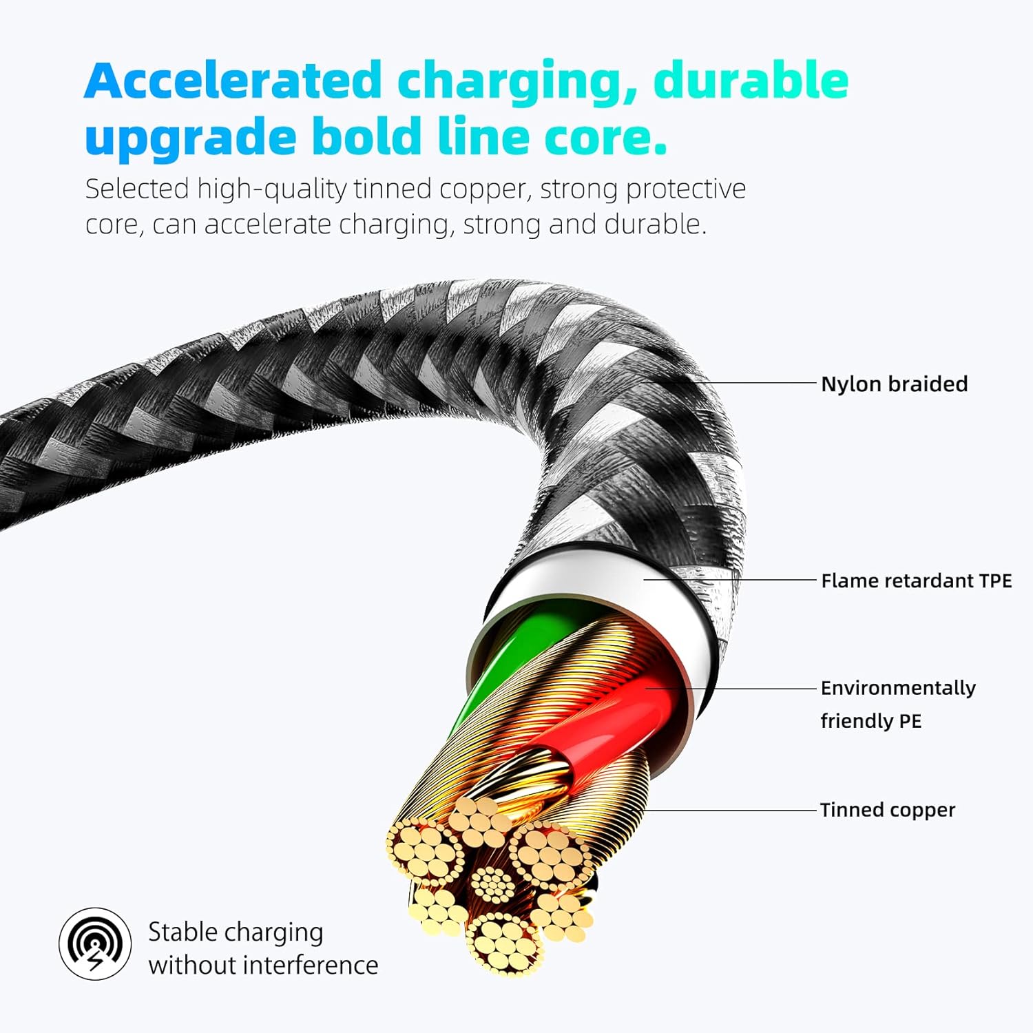 iPhone Charger Apple MFi Certified 3pack 10FT Long Lightning Cable Fast Charging Cord Compatible with iPhone 14/13/12/11 Pro Max Mini XR/XS/X/8/7/6 Plus SE iPod and More