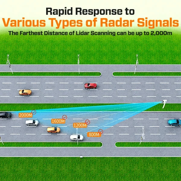 Ultimate Long Range Laser Radar Detector ⚡ Limited Offer Expires in 10 Minutes ⚡ Grab Yours Now!. Hurry!!⚡