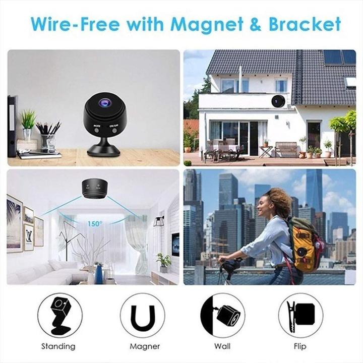 【Limited Time Offer】1080P HD Hot Link Remote Surveillance Camera Recorder