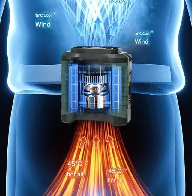 ❄️❄️Portable waist clip cooling fan | USB charging with LED and power bank ☀️☀️(a must-have for outdoor work in summer)