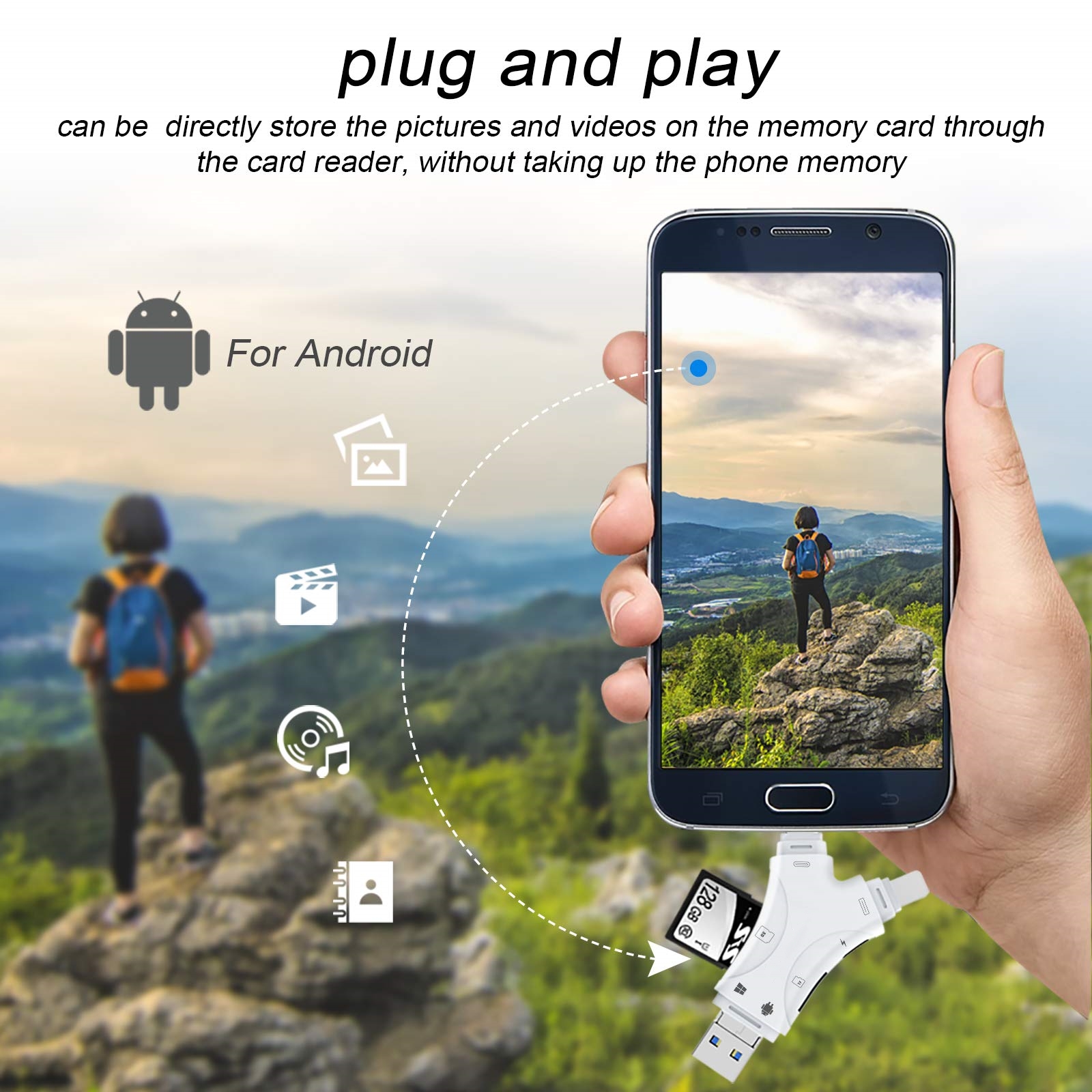 SD Card Reader for iPhone/ipad/Android/Mac/Computer/Camera,4 in1 Micro SD Card Reader Trail Camera Viewer, Portable Memory Card Reader SD Card Adapter for SD and TF Cards