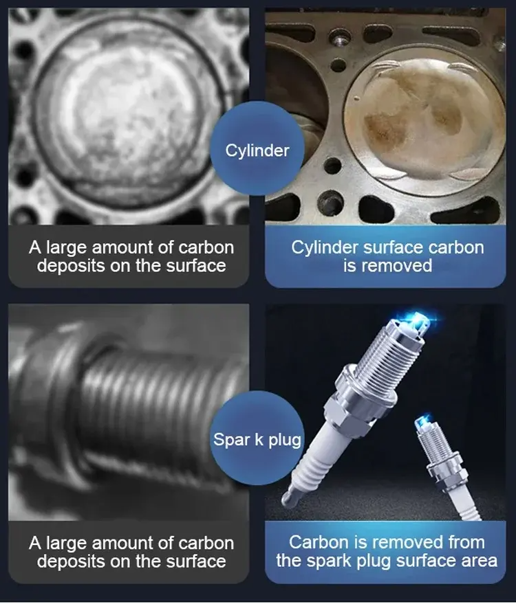 🔥Last Day 50% OFF🔥Car Decarbonization Fuel Cleaner