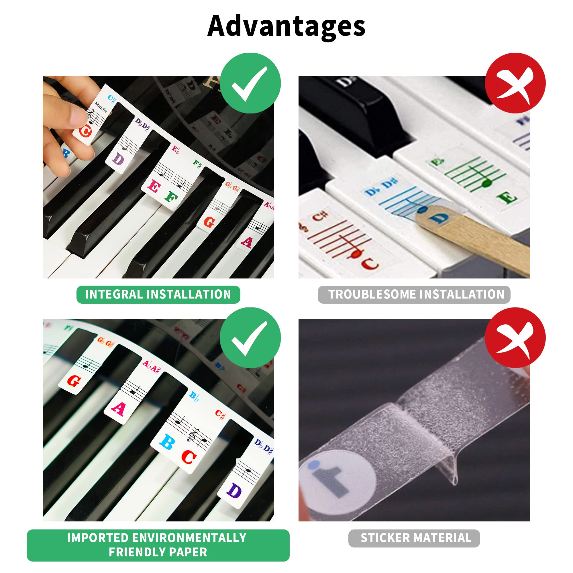 🎄CHRISTMAS HOT SALE-50% OFF-Removable Piano Keyboard Note Labels-BUY 2 GET 10% OFF NOW