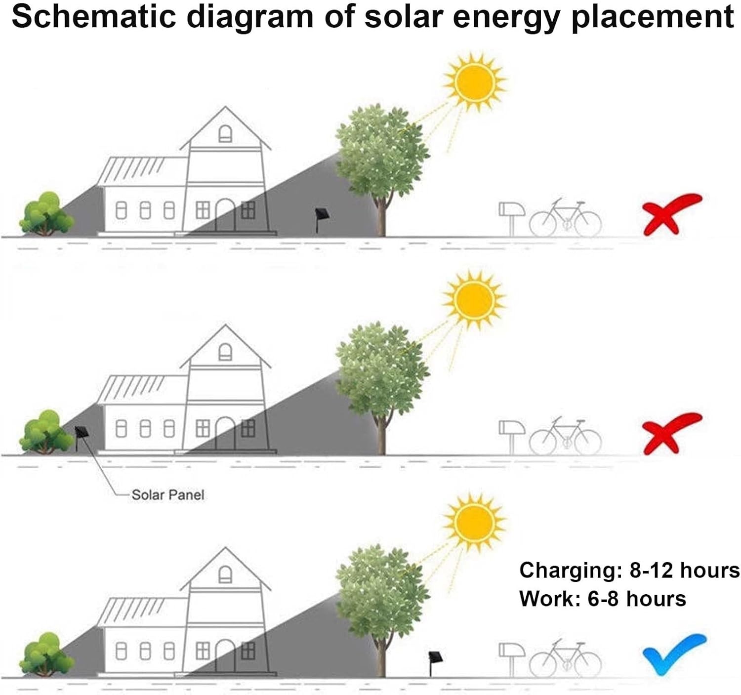 🎄Early Christmas Sale🔥Decorative LED Solar Fairy Lights