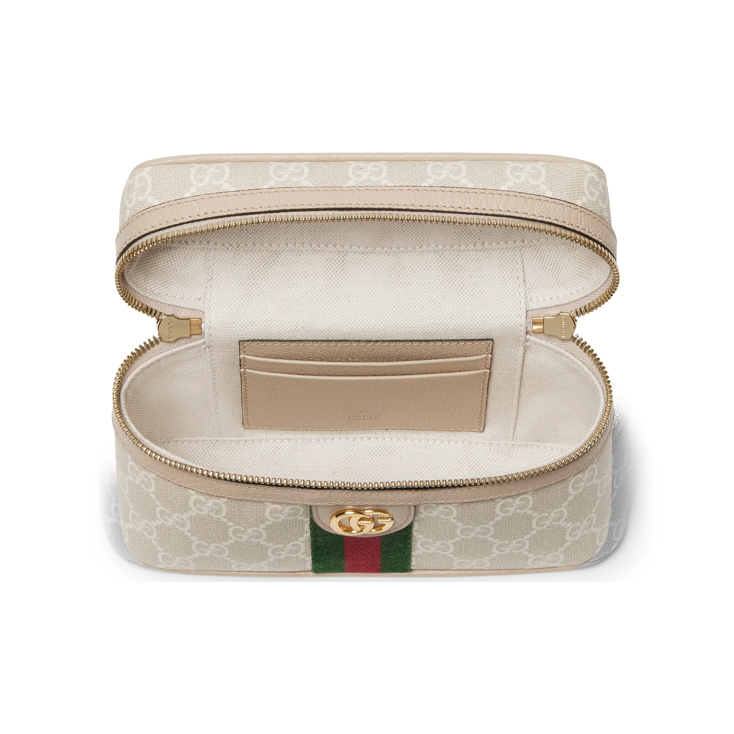 Gucci Ophidia Small Vanity Bag816357 96IWG 8745