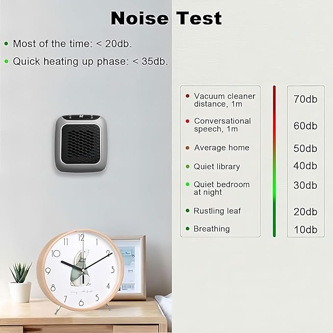 🌡️🌡️Portable Fan Heaters 800W