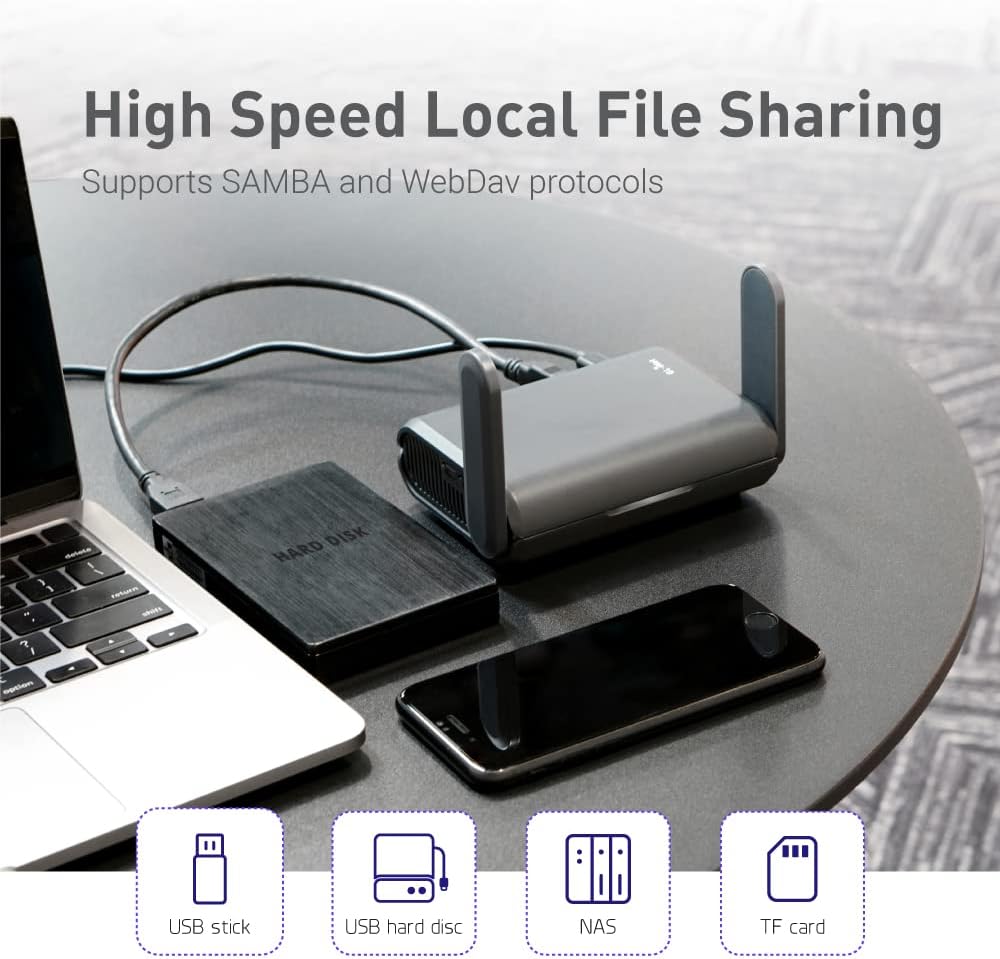 GL.iNet Pocket-Sized Wi-Fi 6 Gigabit Travel Router