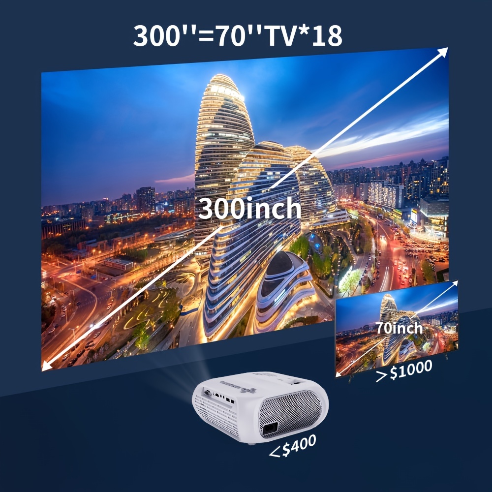 1pc Ultra Clear Large Screen Projectors 2022 Upgrade 4K Video Projectors, 50000 Hour Multimedia Home Theater Movie Projectors, Compatible With Full HD 1080P HDMI, VGA, USB, AV, Laptops, Smartphones