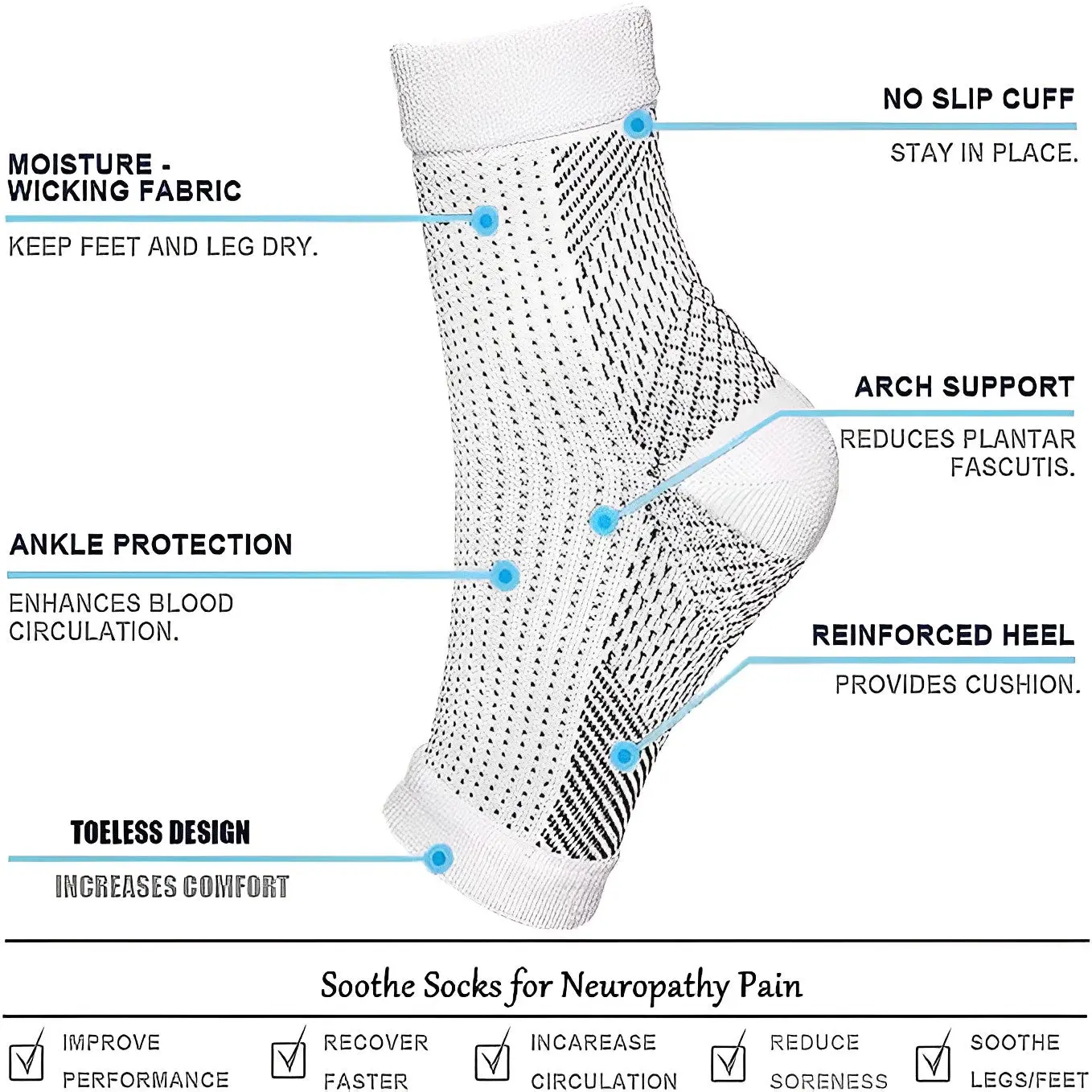 🔥Last Day 60% OFF🔥Orthopedic Neuro Socks - Pain/Swelling Healing Socks
