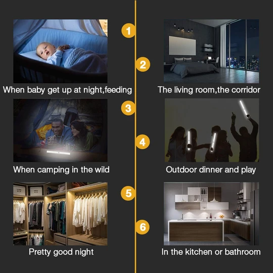 Last Day Promotion 50% OFF-Motion Sensor LED Light Closet