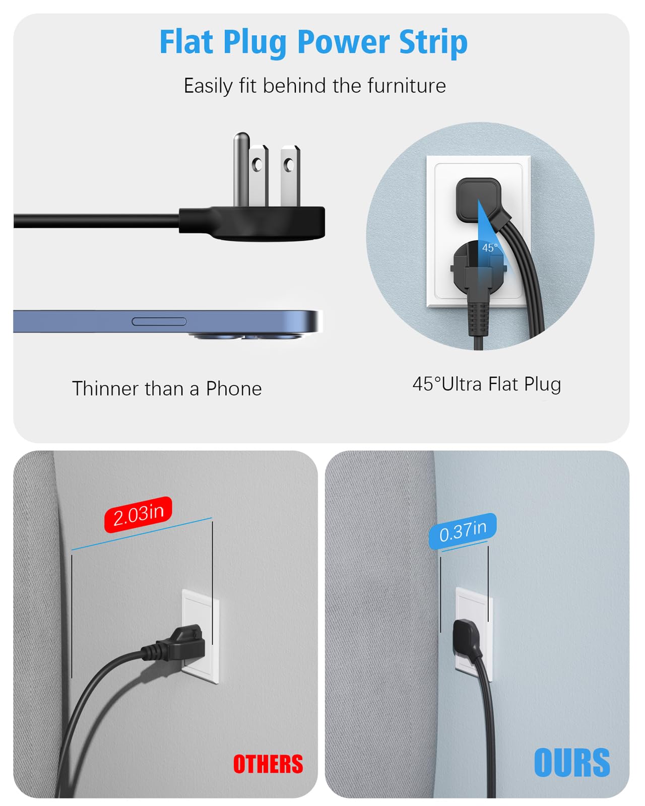 Flat Multi Plug Extender with 3 USB Wall Charger(1 Type C), 4 Outlet Wall Adapter, 6 ft Thin Extension Cord