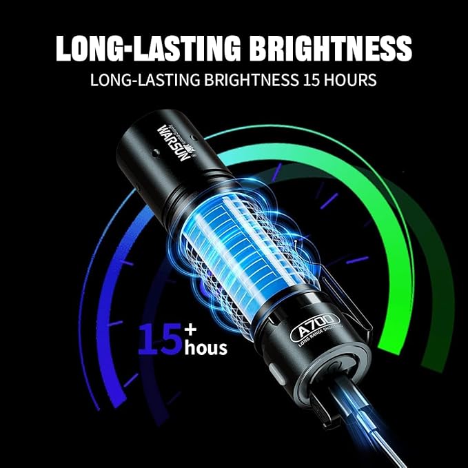 🔥🔥Small USB Rechargeable EDC Flashlight