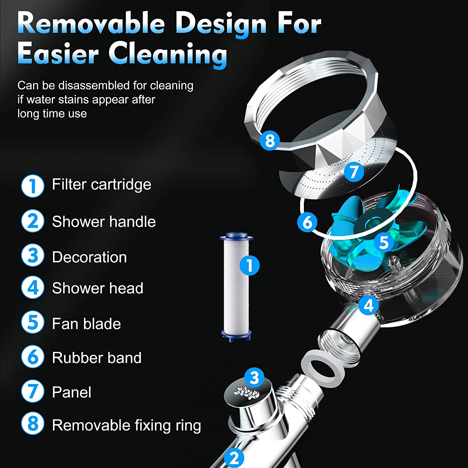 Filtered Shower Head (with Fan)(Buy 2 Get 1 Free)